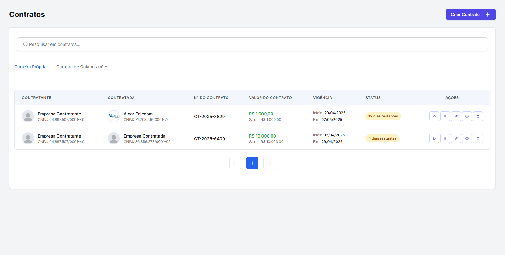 Dashboard de contratos